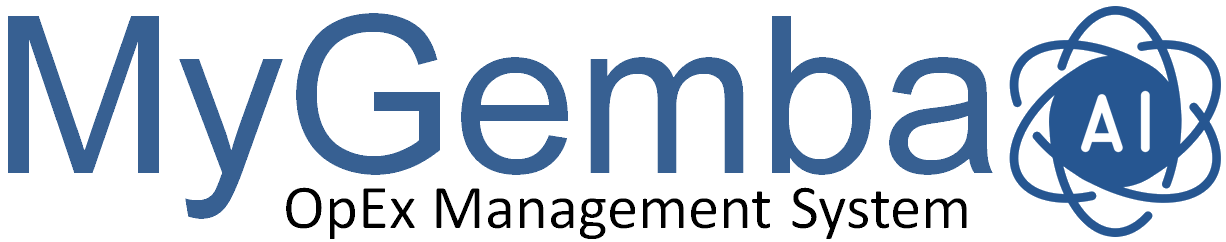 MyGemba OpEx Management System